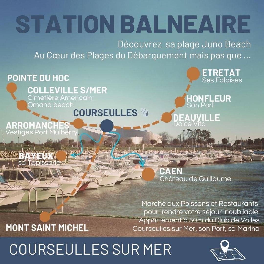 Studio 24 - Coucher De Soleil & Vue Mer Courseulles-sur-Mer Εξωτερικό φωτογραφία
